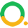 360